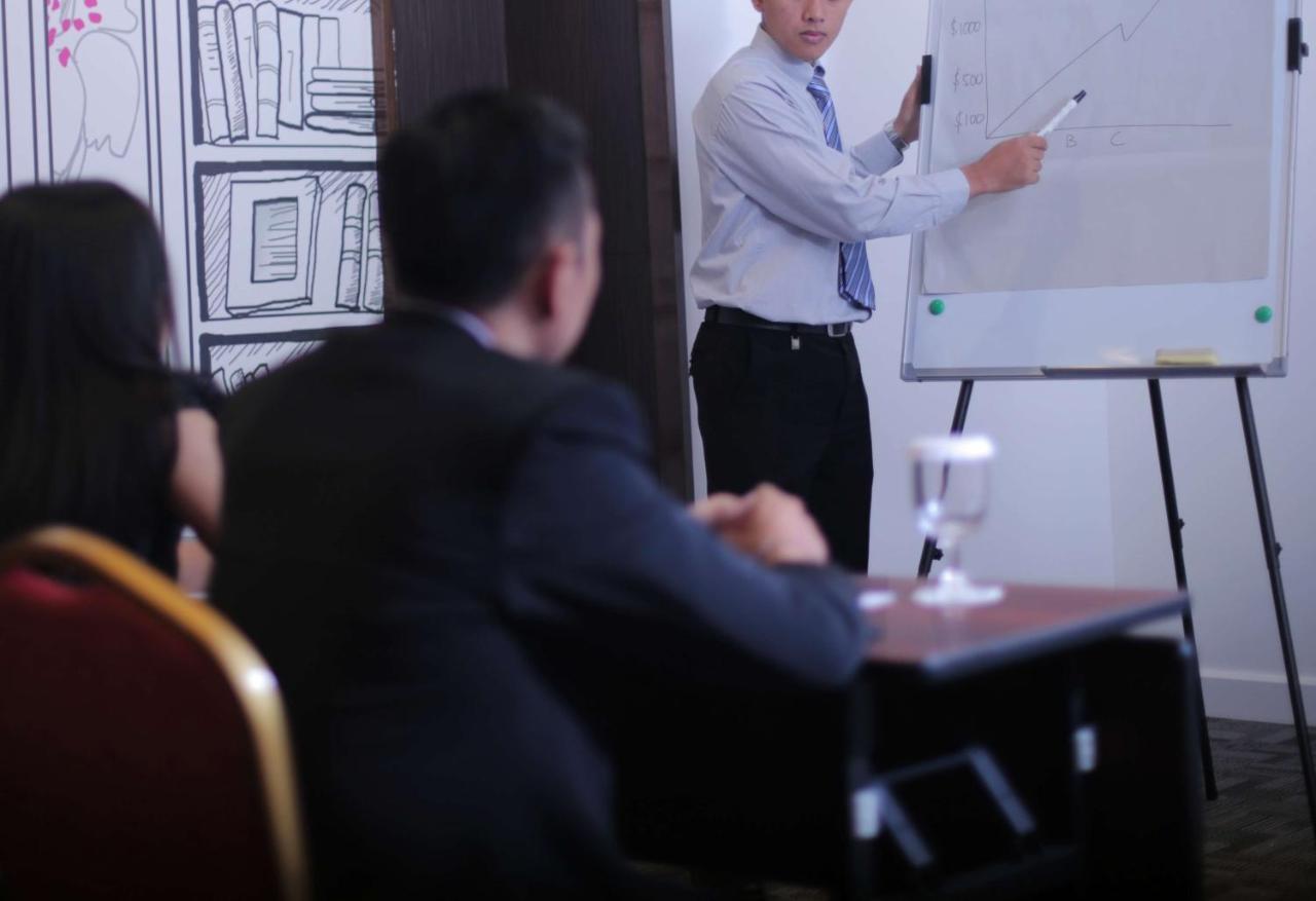 Favehotel Margonda Depok Eksteriør bilde